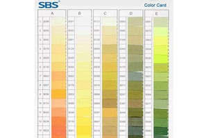 China Nylon Zipper Color Card